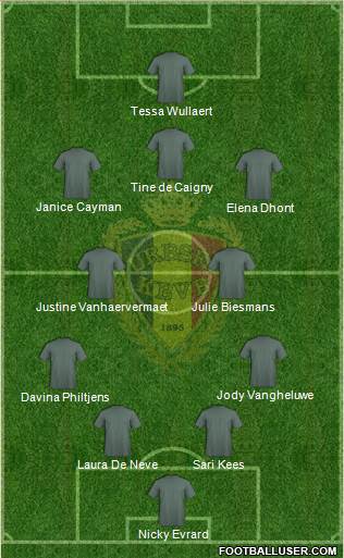 Belgium Formation 2022