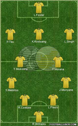 South Africa Formation 2022