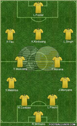 South Africa 4-3-3 football formation