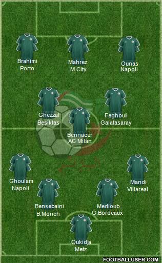 Algeria Formation 2022
