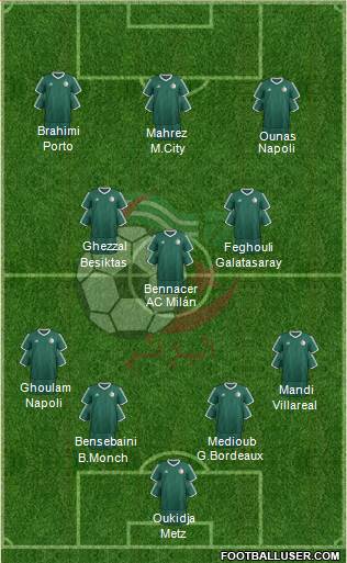 Algeria football formation