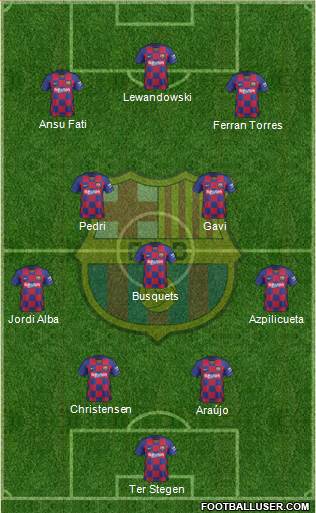 F.C. Barcelona Formation 2022