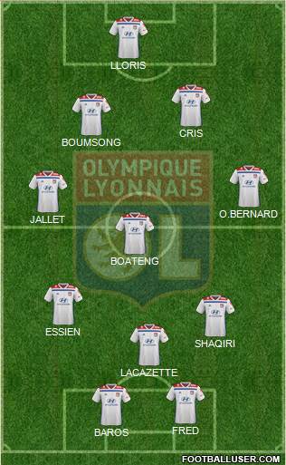 Olympique Lyonnais Formation 2022