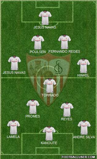 Sevilla F.C., S.A.D. Formation 2022