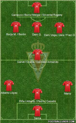 Real Murcia C.F., S.A.D. Formation 2022