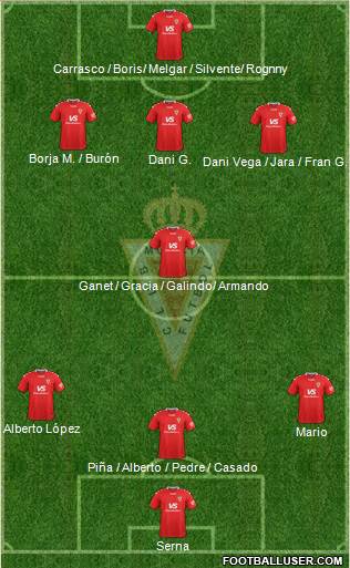 Real Murcia C.F., S.A.D. 4-4-2 football formation