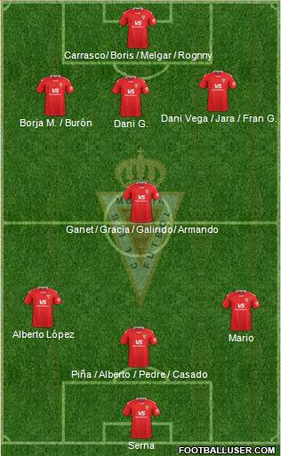 Real Murcia C.F., S.A.D. Formation 2022