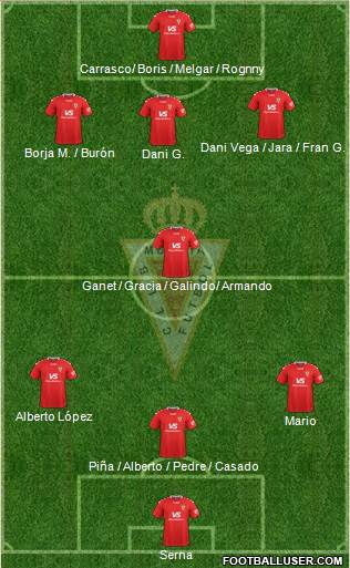 Real Murcia C.F., S.A.D. 4-4-2 football formation