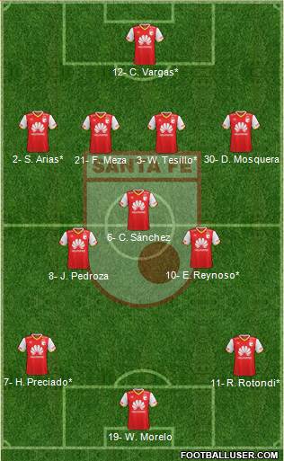 Santa Fe CD Formation 2022