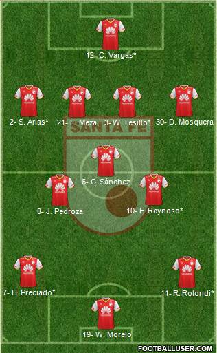 Santa Fe CD 4-3-3 football formation