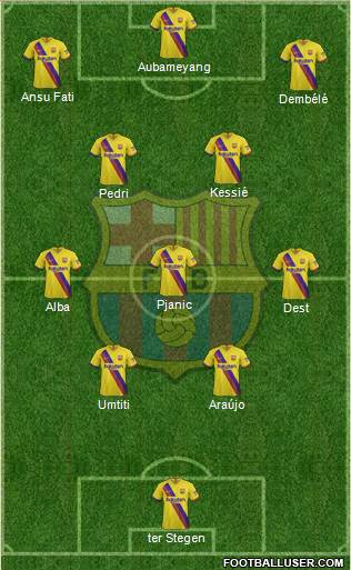 F.C. Barcelona Formation 2022