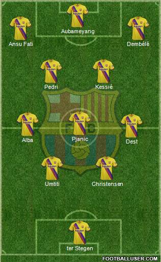 F.C. Barcelona Formation 2022