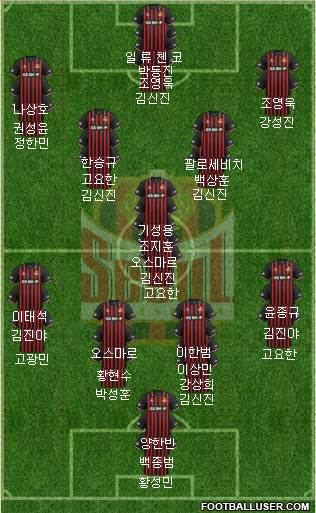 FC Seoul football formation