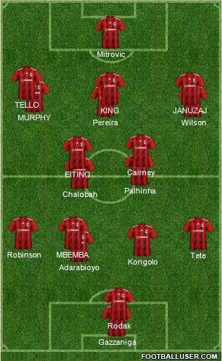 Fulham 4-5-1 football formation