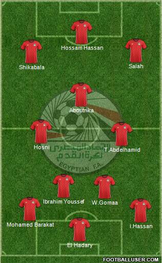 Egypt 4-3-2-1 football formation