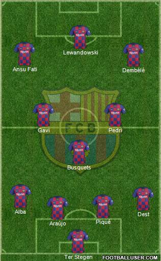 F.C. Barcelona Formation 2022