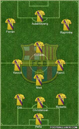 F.C. Barcelona Formation 2022