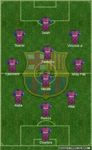 F.C. Barcelona Formation 2022