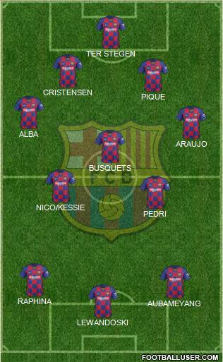 F.C. Barcelona Formation 2022