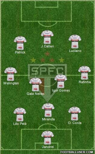 São Paulo FC Formation 2022