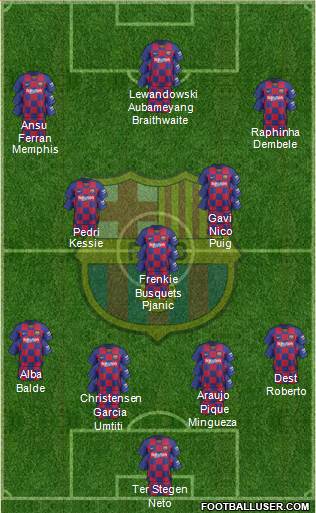 F.C. Barcelona Formation 2022