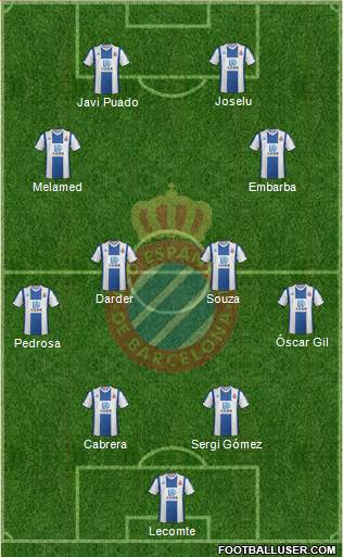 R.C.D. Espanyol de Barcelona S.A.D. 4-4-2 football formation