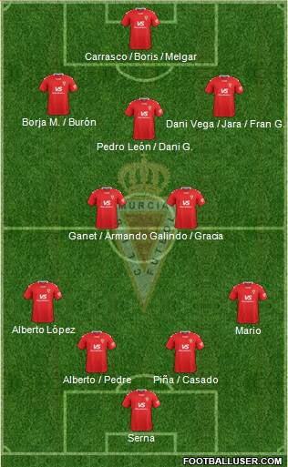 Real Murcia C.F., S.A.D. 4-2-3-1 football formation