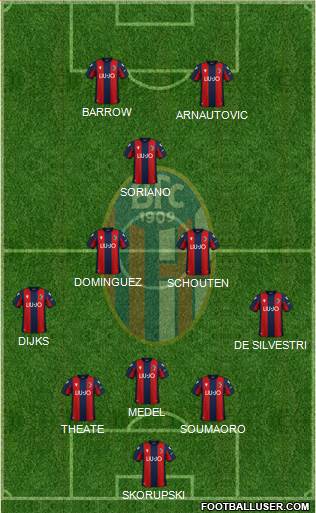 Bologna Formation 2022