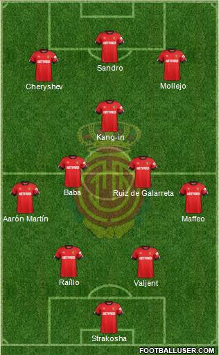 R.C.D. Mallorca S.A.D. 4-2-1-3 football formation