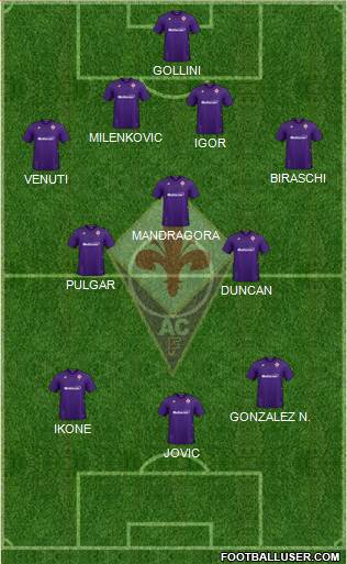 Fiorentina football formation