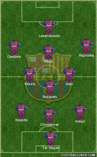 F.C. Barcelona Formation 2022