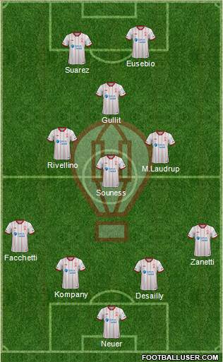 Huracán football formation