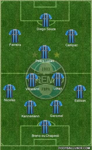 Grêmio FBPA football formation