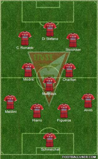 Debreceni VSC Formation 2022