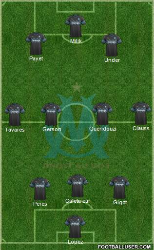 Olympique de Marseille Formation 2022