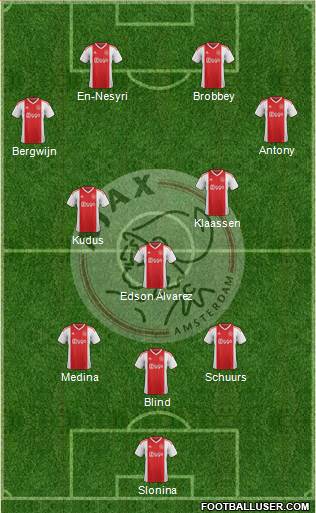 AFC Ajax Formation 2022