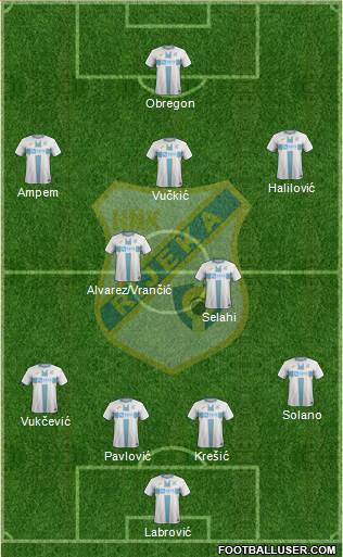 HNK Rijeka football formation