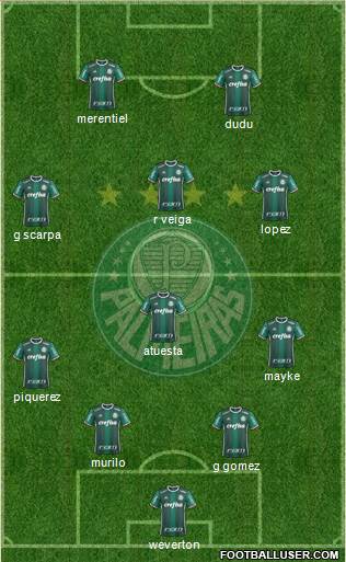 SE Palmeiras 4-3-3 football formation