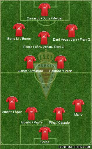 Real Murcia C.F., S.A.D. football formation