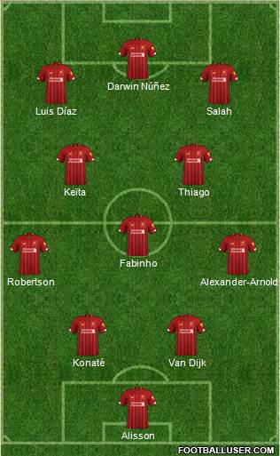 Liverpool Formation 2022