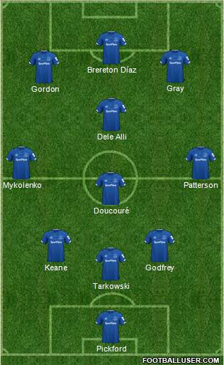 Everton Formation 2022