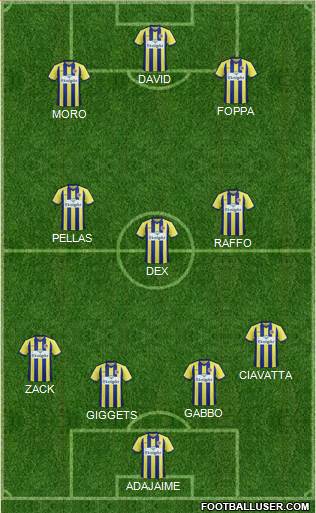 Yeni Menemen Belediyespor Formation 2022