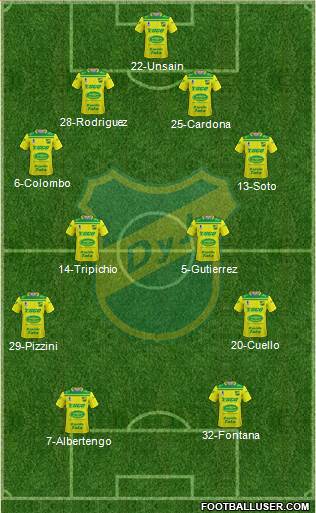 Defensa y Justicia football formation