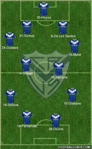Vélez Sarsfield Formation 2022