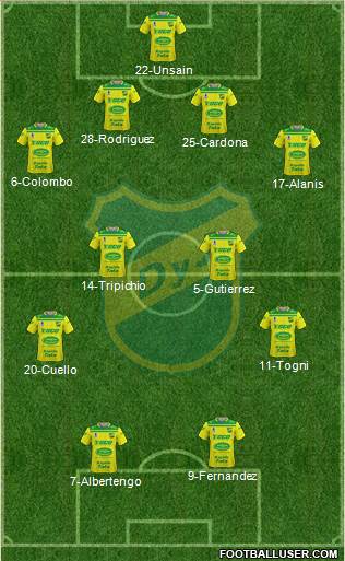 Defensa y Justicia football formation