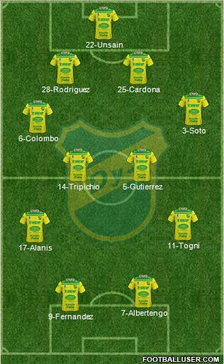 Defensa y Justicia 4-4-2 football formation