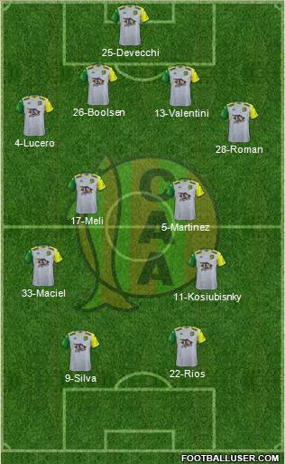 Aldosivi Formation 2022