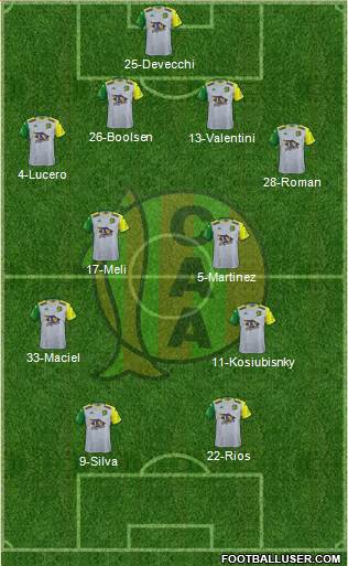 Aldosivi 4-4-2 football formation