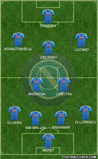 Napoli Formation 2022