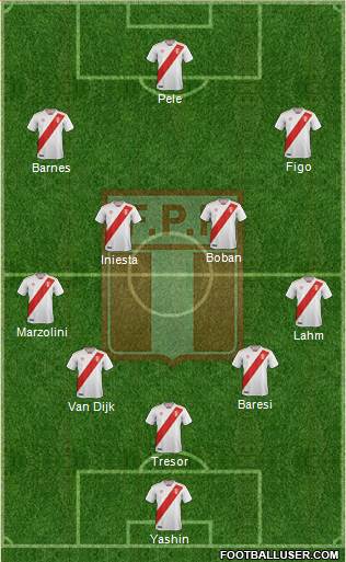 Peru football formation